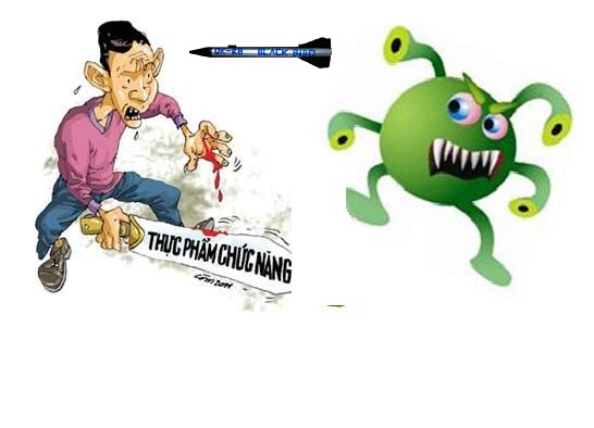 thực phẩm chức năng chỉ hỗ trợ sức khỏe